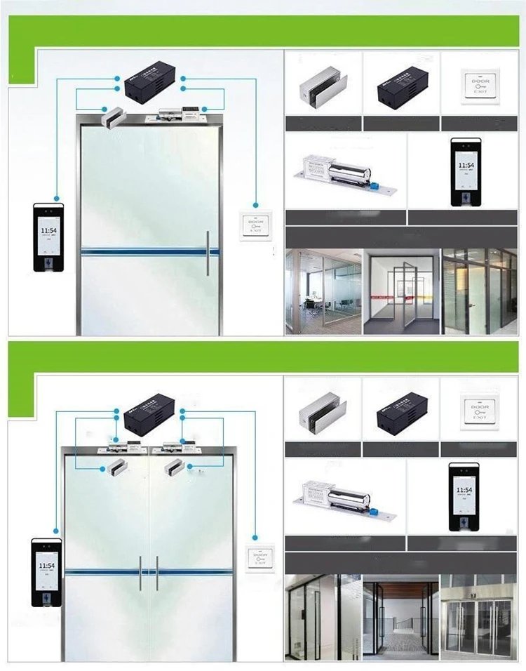 access control with face recognition access control with face recognition